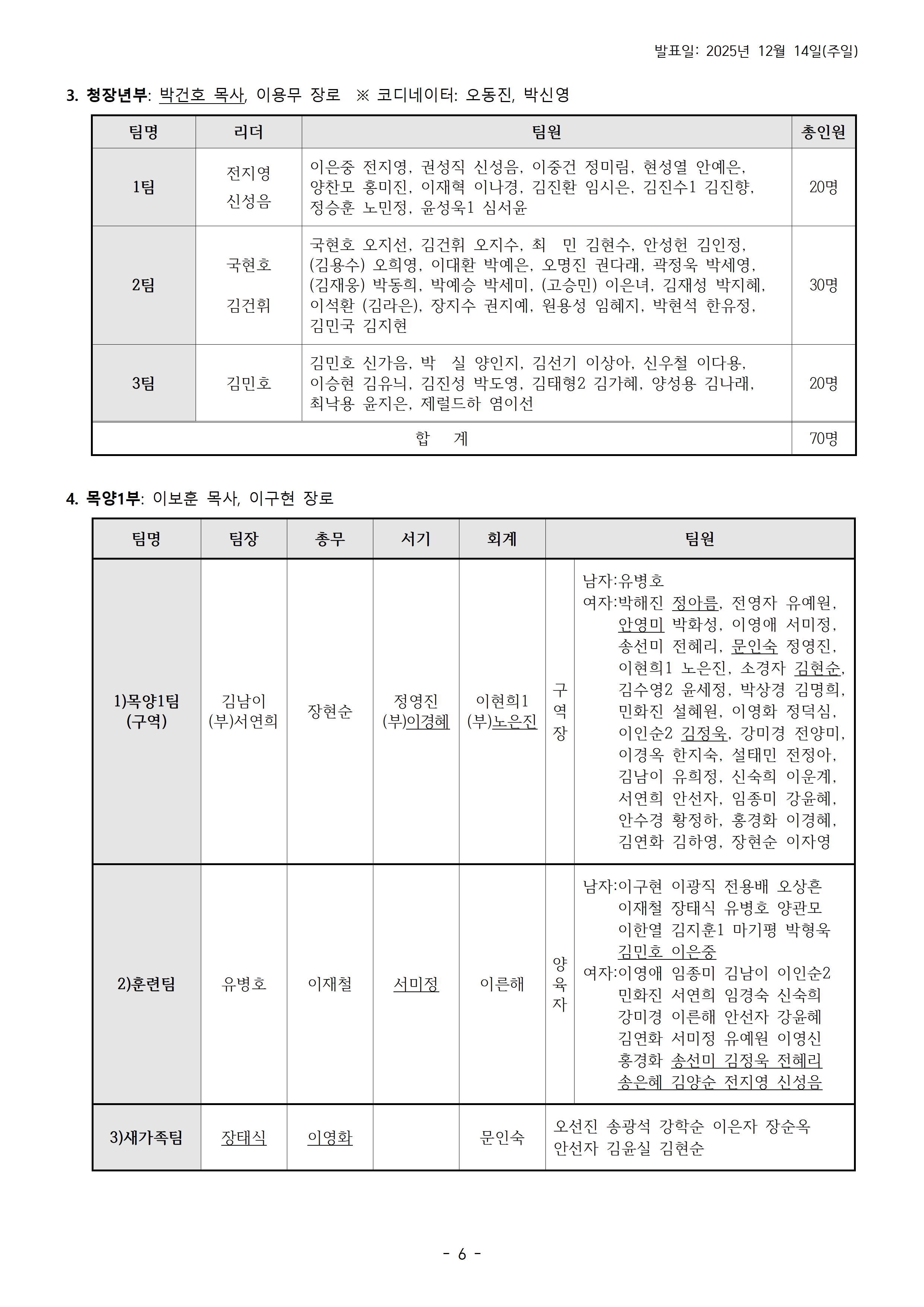 2026 직원임명주일 발표자료 20251214 0745006.jpg
